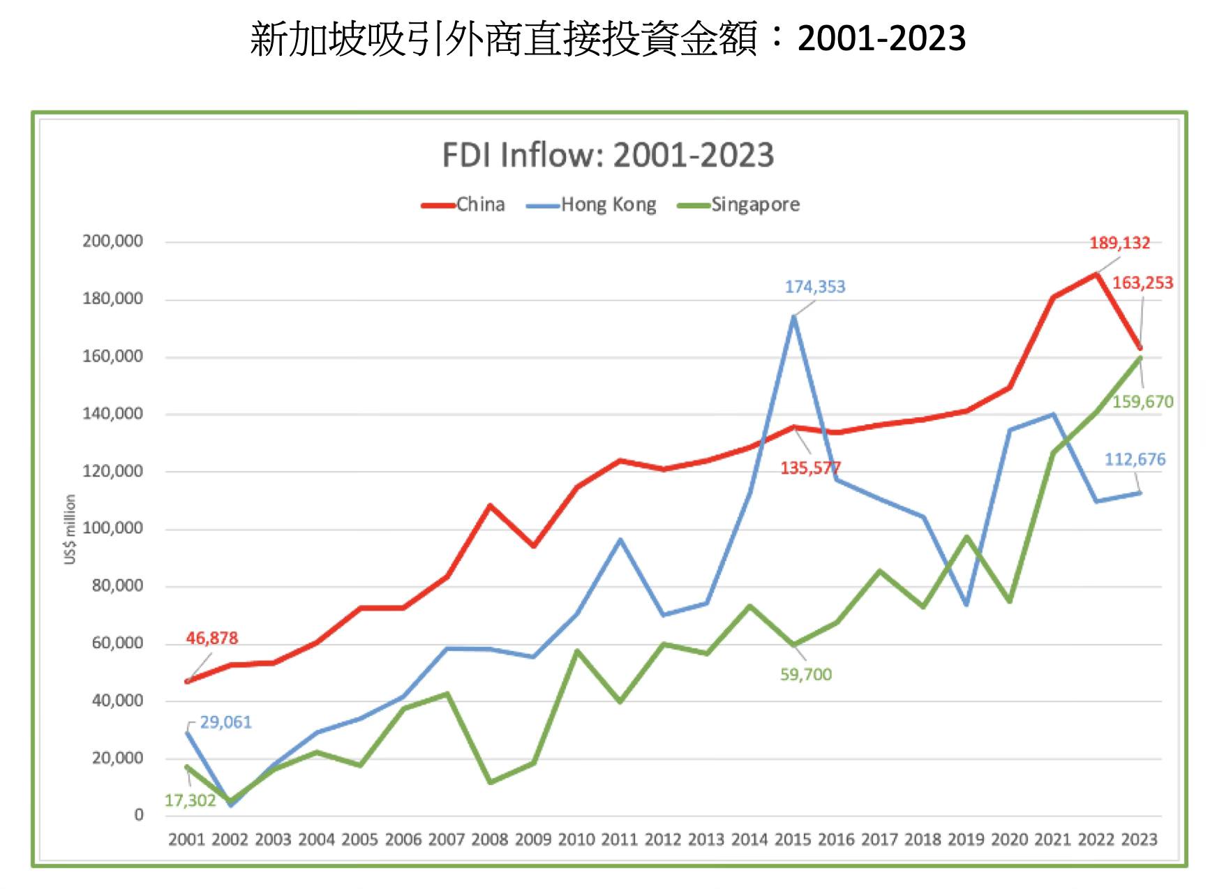 圖/取自童振源臉書