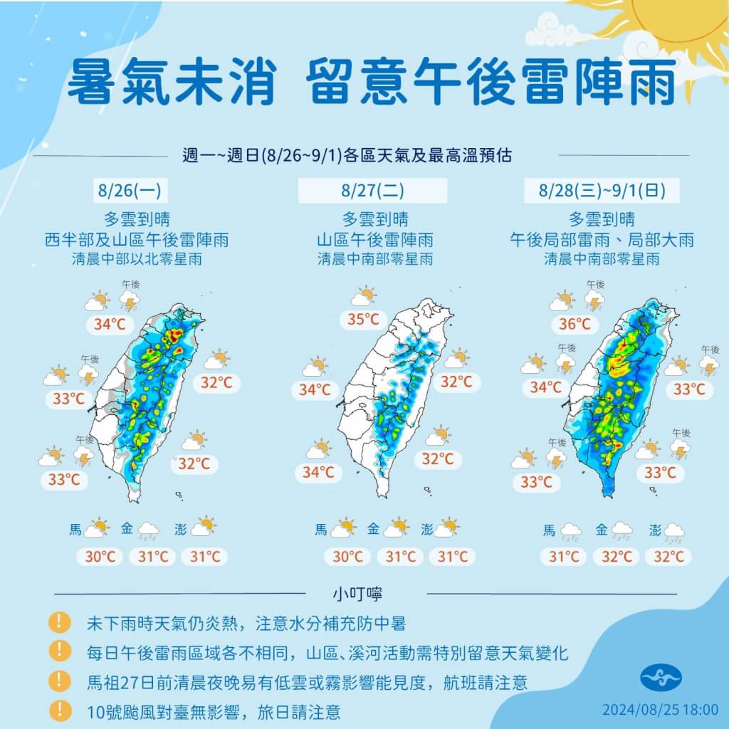 周三起各地須防午後雷陣雨。圖/取自中央氣象署