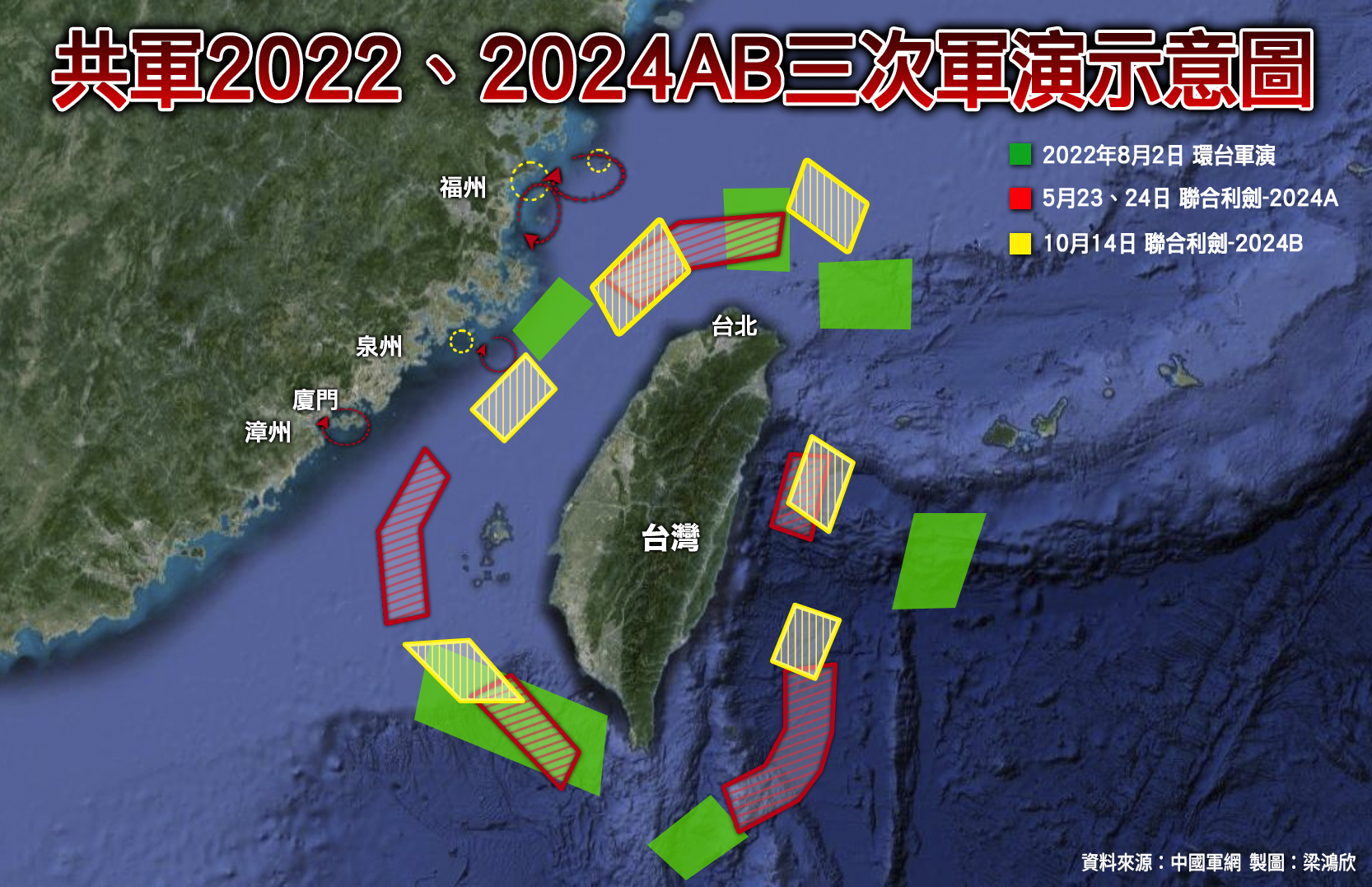 解放軍2022年，及今年5月、10月三度舉行軍演，演習區域越來越迫近台灣。