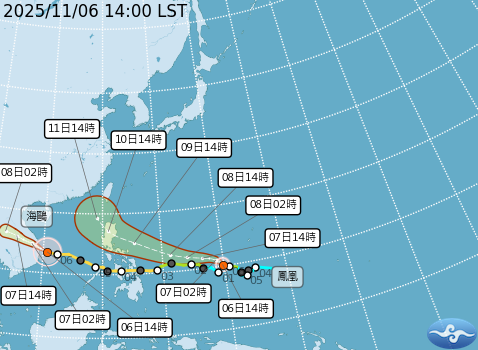 目前西北太平洋雙颱預測路徑。圖/取自中央氣象署