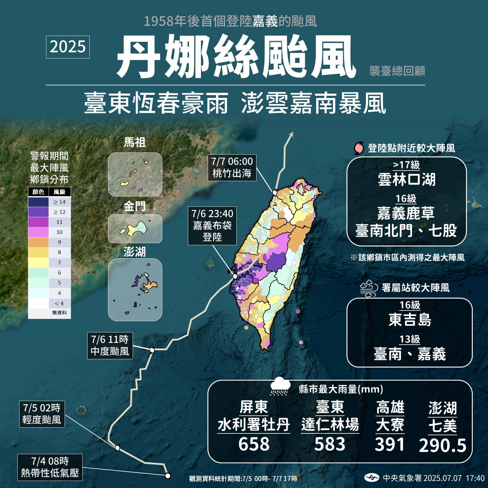 丹娜斯颱風襲台歷程。圖/取自中央氣象暑