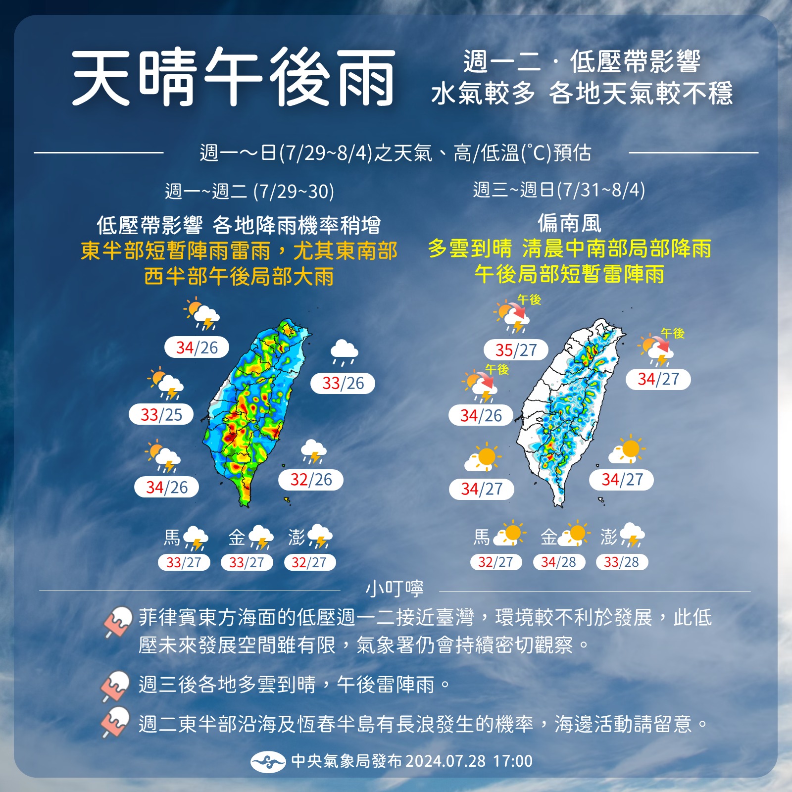 近期天氣型態預測。圖/取自中央氣象署