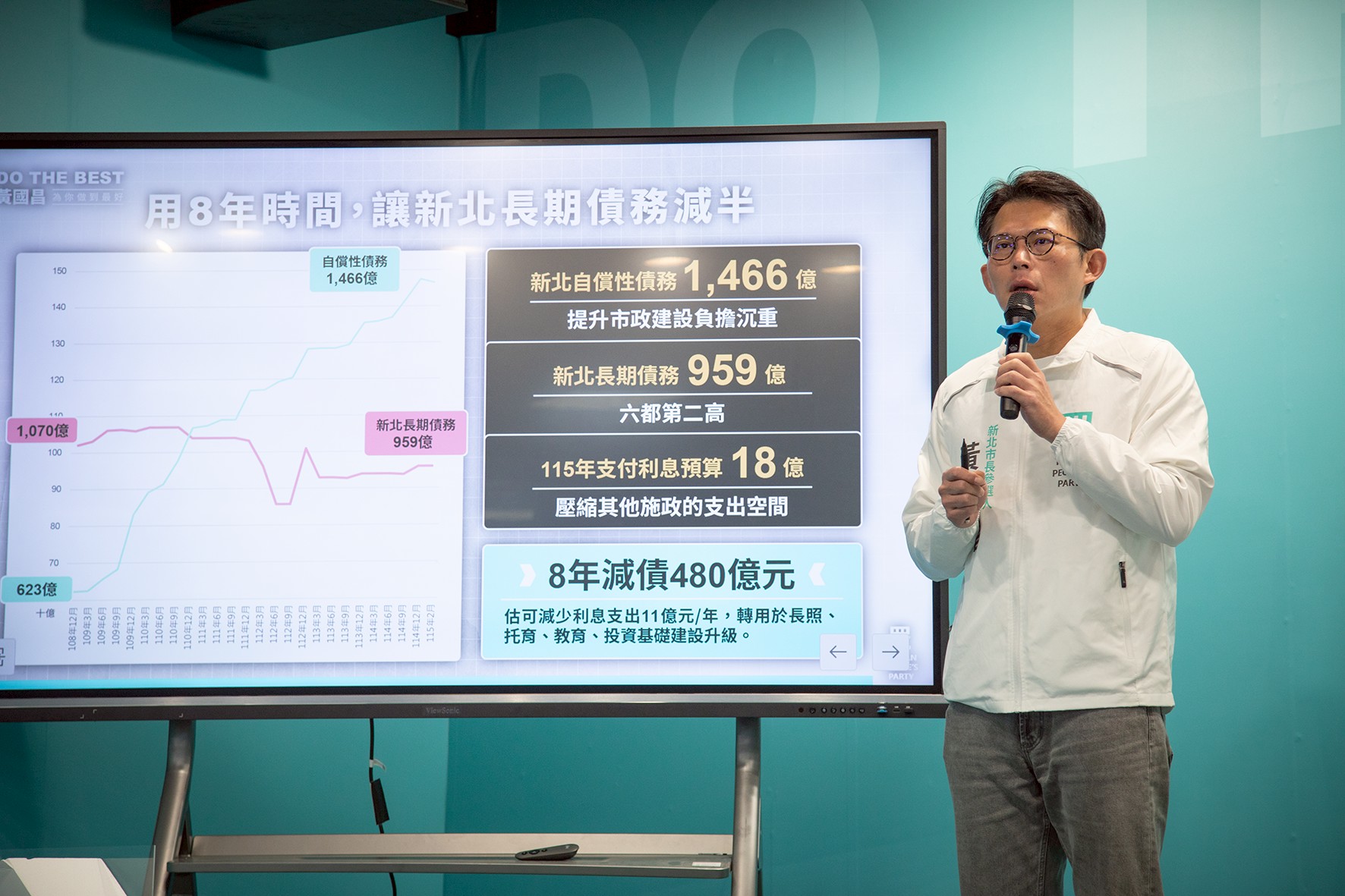 徐春鶯遭控向陸彙報「柯文哲快被收押」　黃國昌這樣回應 