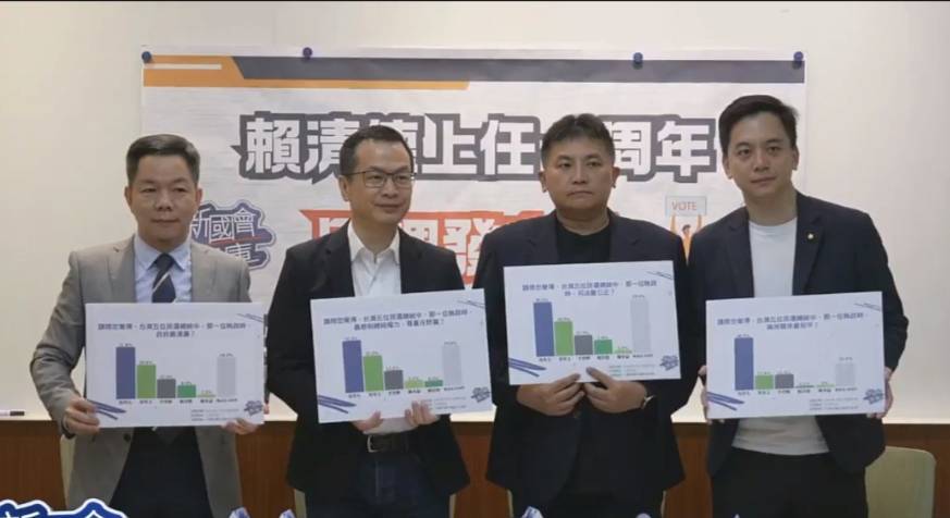 左起台藝大教授賴祥蔚、國民黨立委羅智強、吳宗憲、牛煦庭13日公布新國會智庫針對歷任總統表現的民調。圖/翻攝自羅智強直播影片