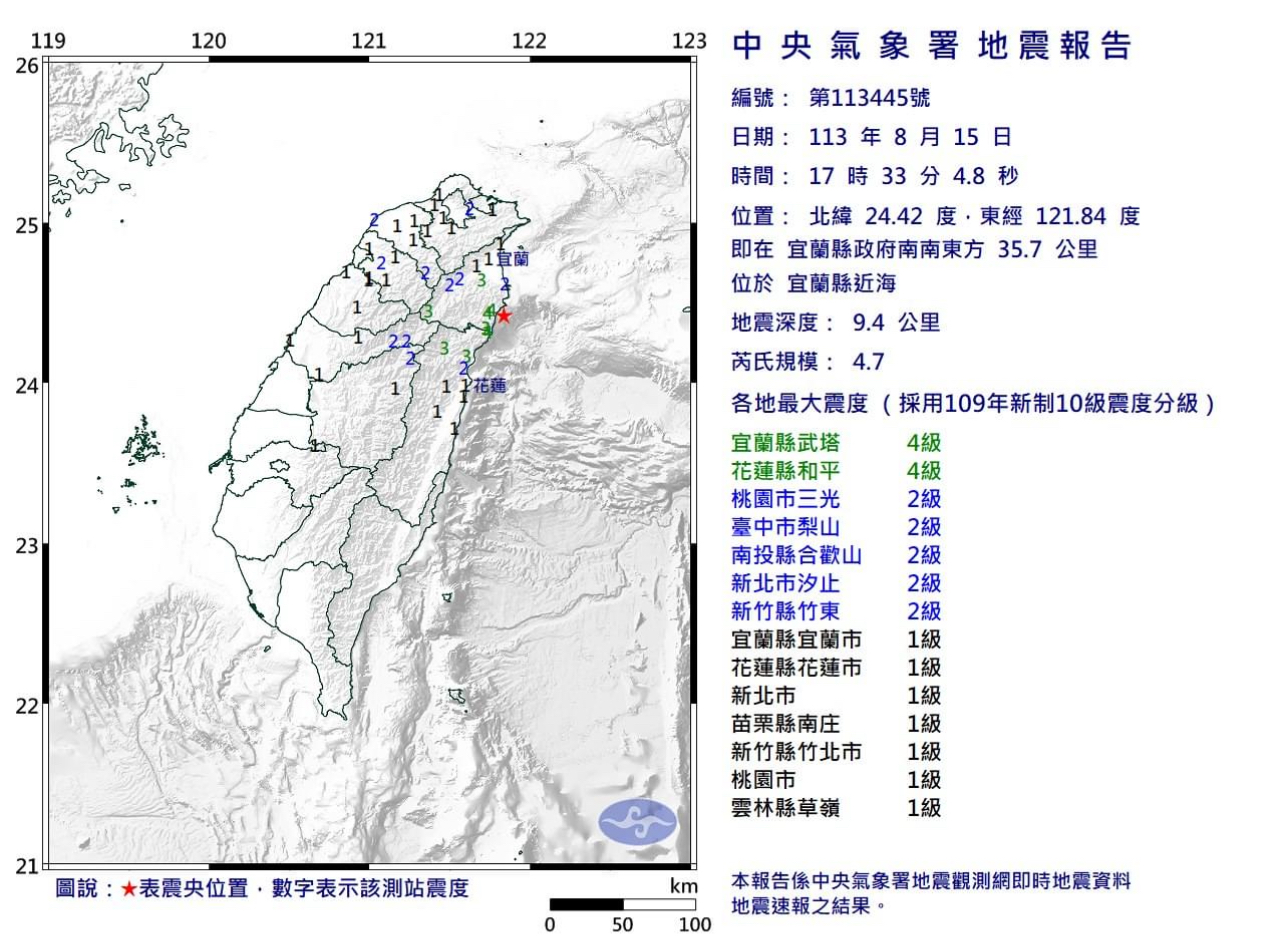 你被嚇到沒？宜蘭近海芮氏規模5.7有感地震