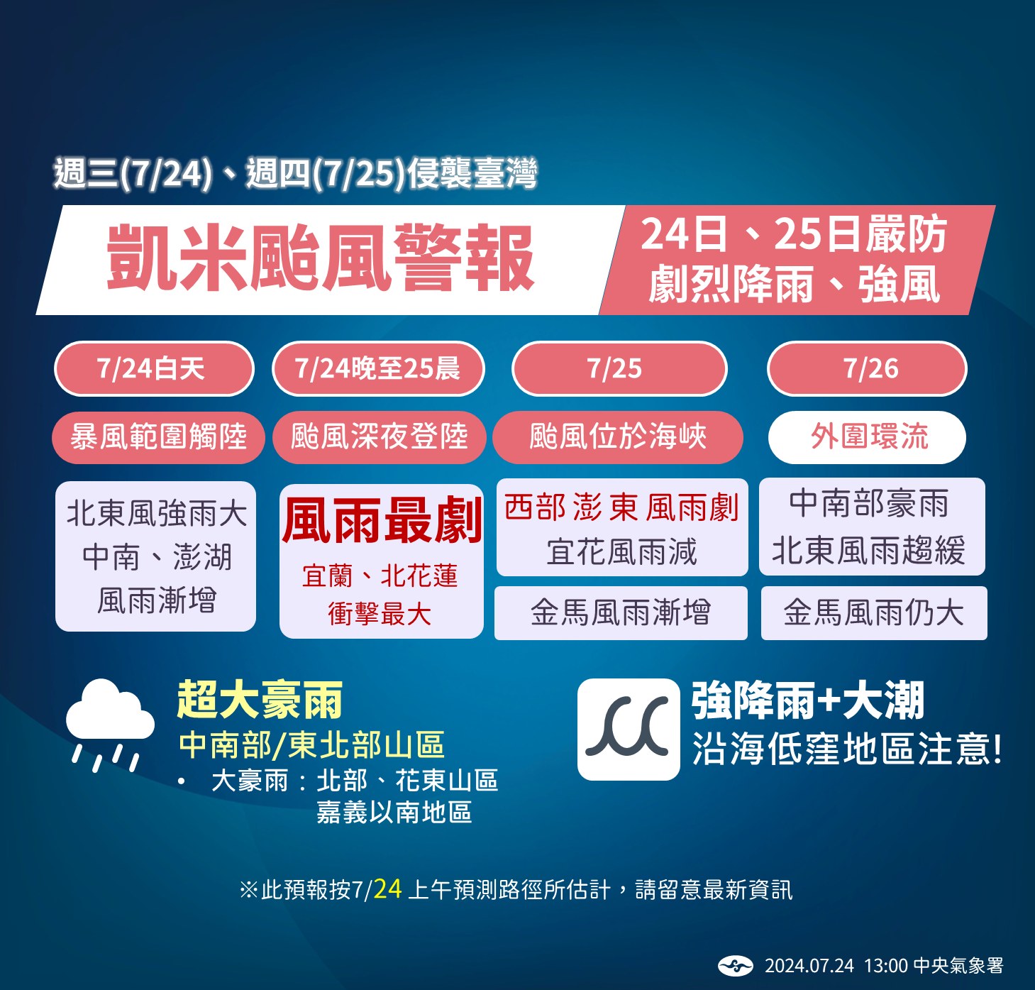 凱米颱風警報。圖/取自中央氣象署