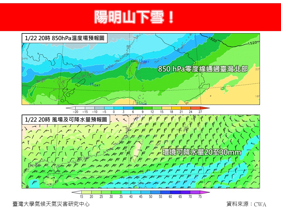 林老師氣象站預估下周陽明山有機會降雪。圖/取自《臉書》粉專「林老師氣象站」