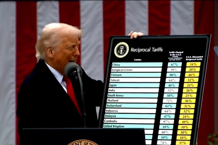 最高法院打臉後正式啟動！川普5.2兆違憲對等關稅退款系統周一上線