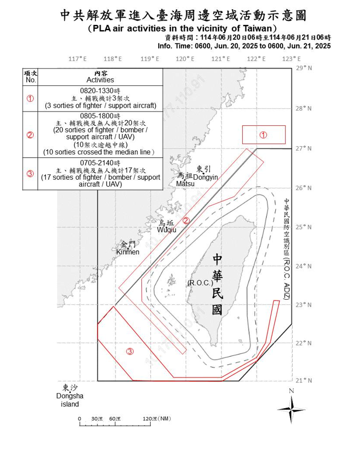 國防部表示，20日清晨6時至21日清晨6時，偵獲共機40架次（其中逾越海峽中線27架次）及共艦6艘。圖／取自國防部