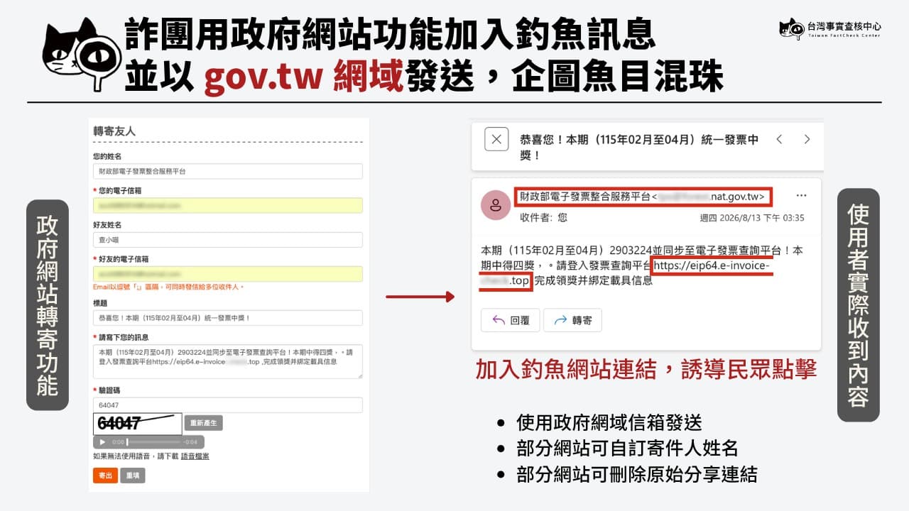 部分政府網站「轉寄給朋友」功能,可以自行加入訊息,並以「.gov.tw」網域的Email發送。圖/取自台灣事實查核中心網站