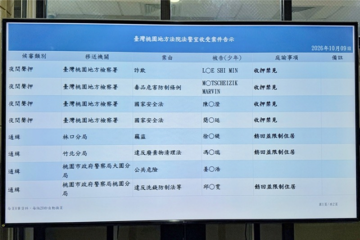 國防資安連爆重大漏洞！無人機裝陸製晶片、外館系統藏中國軟體