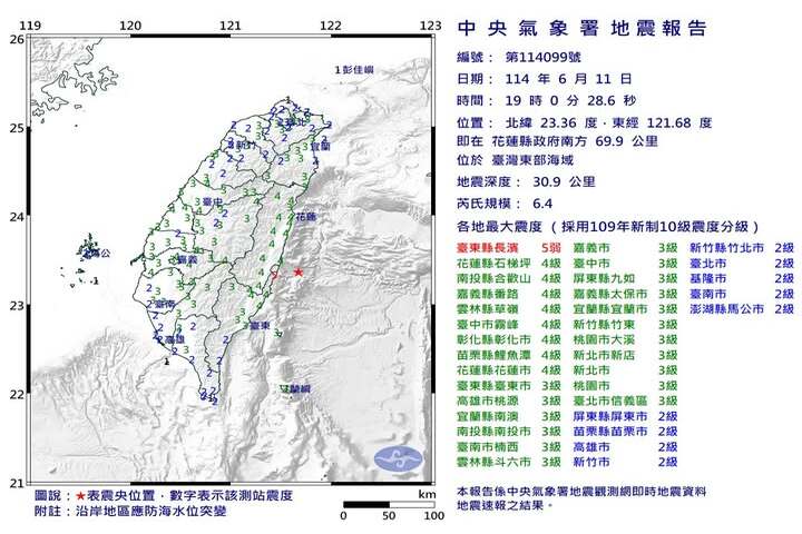 【快訊】國家級警報！晚間7時地牛翻身　芮氏規模6.4多地震度3級以上