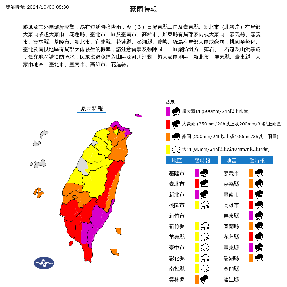 氣象署今針對全台19縣市發布豪雨特報。圖/取自氣象署