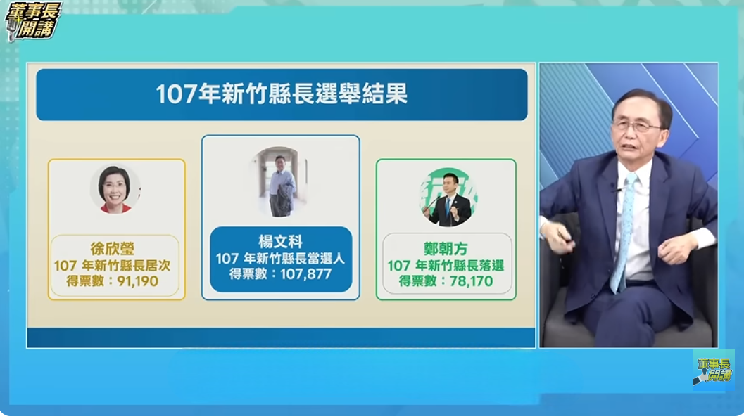 吳子嘉說，鄭永金借貸4000萬很可能就是拿去給鄭朝方選2018年新竹縣長用，當年選舉鄭朝方以最低票落敗。圖／翻攝自董事長開講 YT頻道