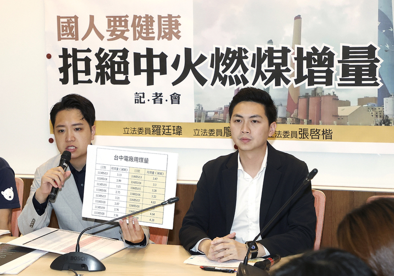 國民黨立委羅廷瑋（左）、廖偉翔（右）等人23日在立法院舉行記者會，對近日台中火力發電廠、高雄興達電廠加開燃煤機組表達不滿，並呼籲政府明確承諾儘速無煤中火、公布可檢視的減煤時程表。圖/中央社