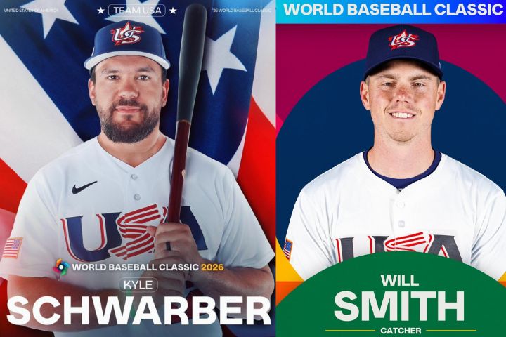 費城人重砲史瓦伯、道奇奪冠鐵捕等4巨星　加入WBC美國隊