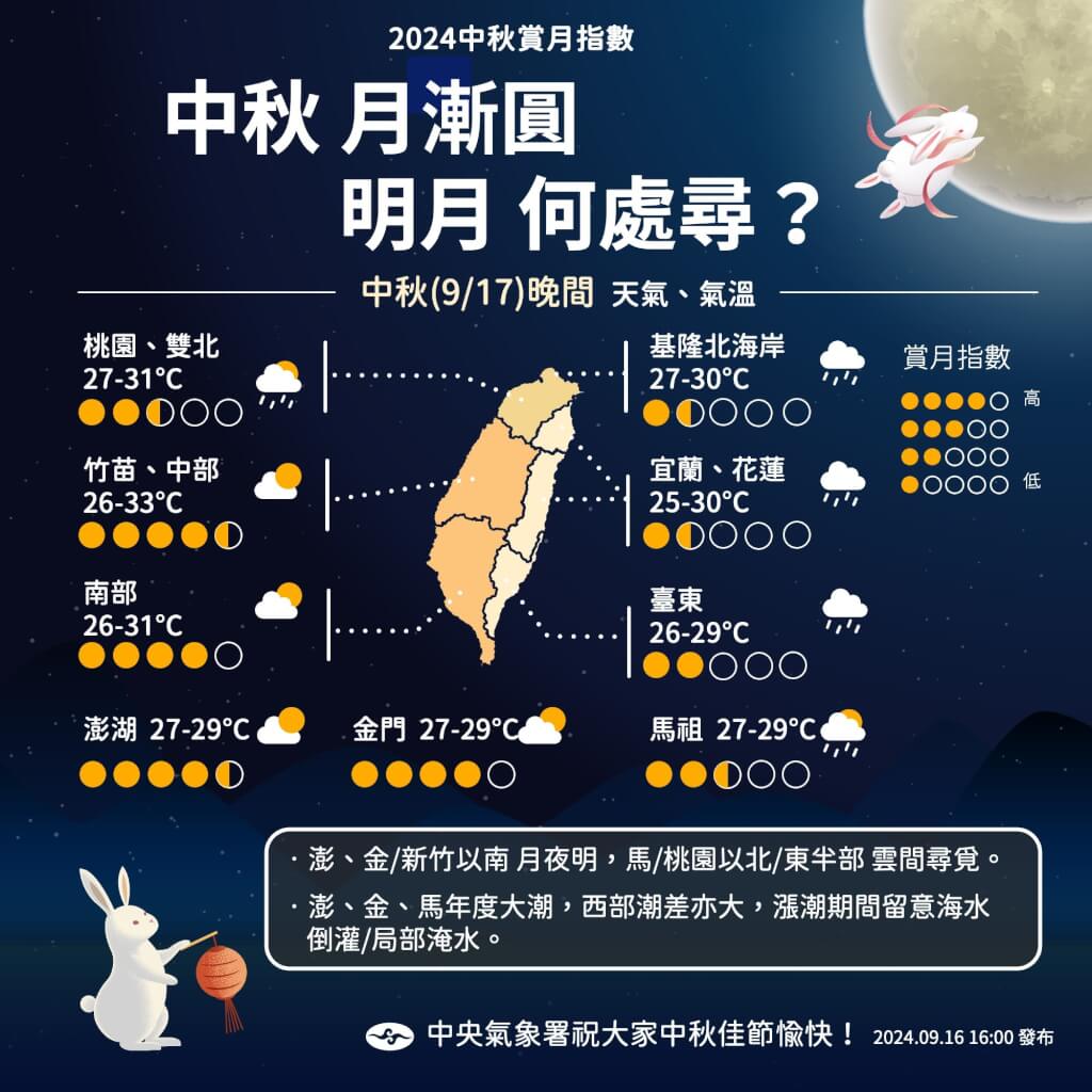 中秋夜天氣概況。圖/取自中央氣象署