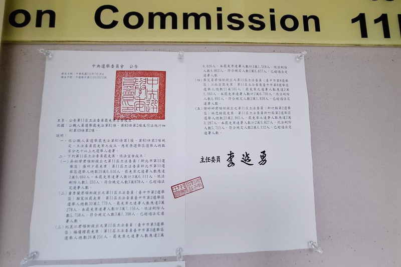 再+5！中選會：羅明才、江啟臣、楊瓊瓔、顏寬恒、林思銘罷免案成案 8/23投票