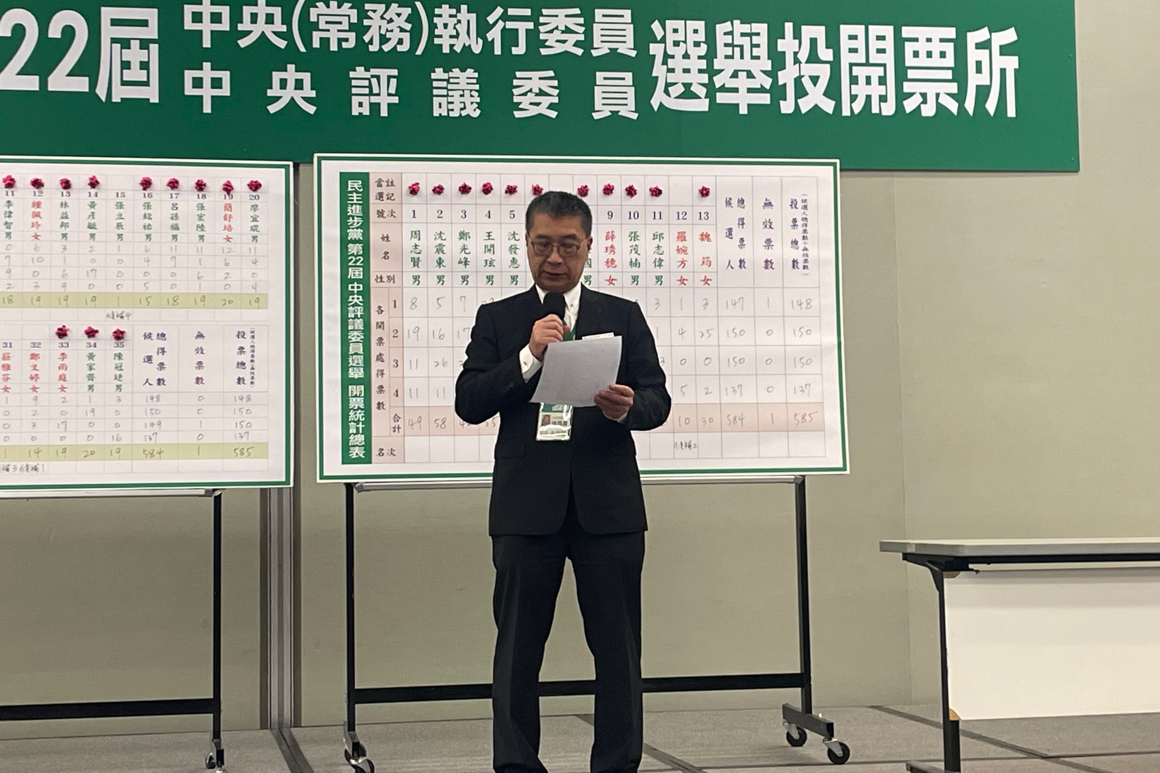 綠中執委出爐！新潮流狂掃9席成大贏家　湧言會掉1席恐衝擊中常委布局
