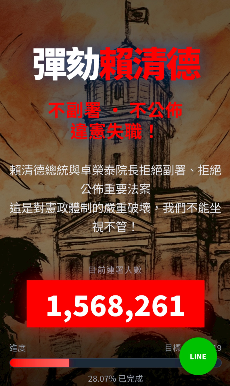 網路也發起「彈劾賴清德連署」活動,至19日上午10時07分許,已經累積至156萬餘人連署。
