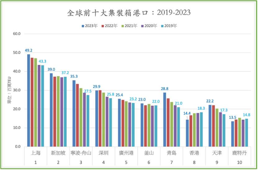 圖/取自童振源臉書