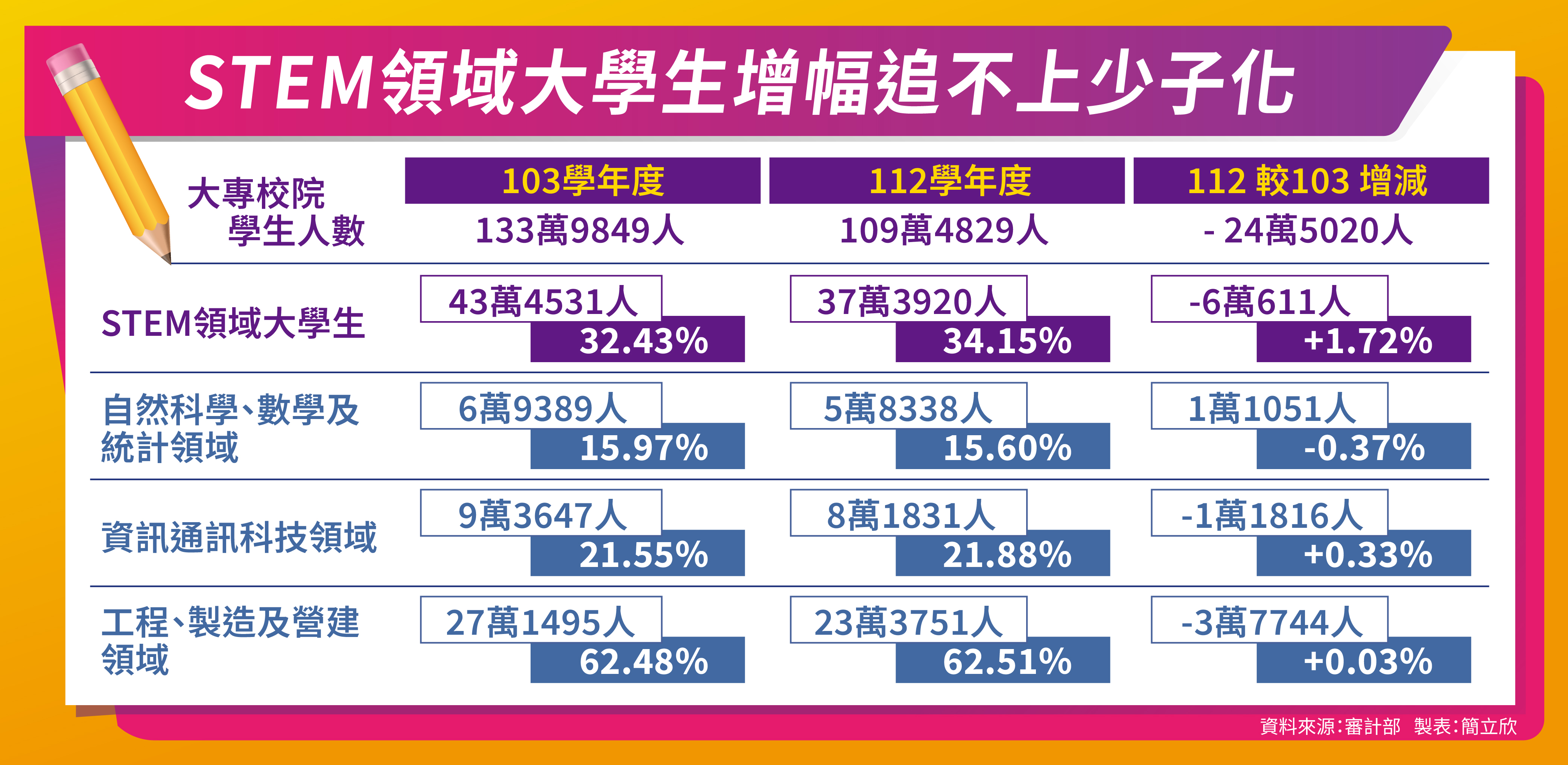 新聞圖片