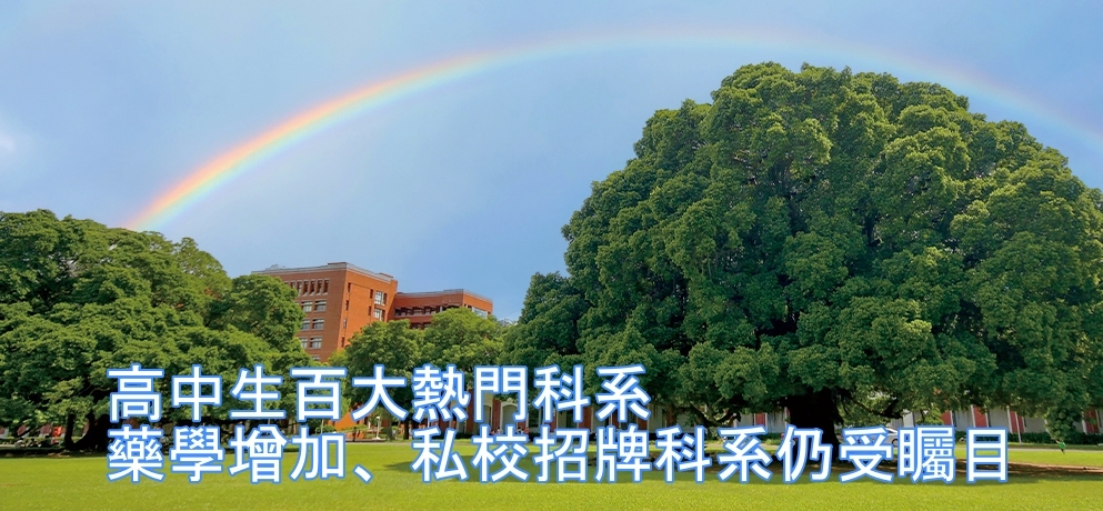 大學問網站整理出高中生熱門查詢科系，可作為學測成績選填參考。圖/取自成功大學網站