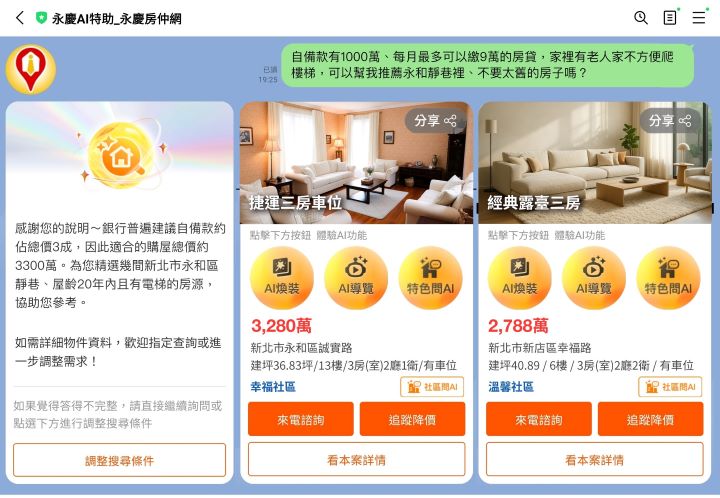 實測「永慶AI特助」找房問AI功能,民眾不用提供精準找房條件,AI也能從海量房源中推薦最速配物件。示意圖/永慶房屋提供